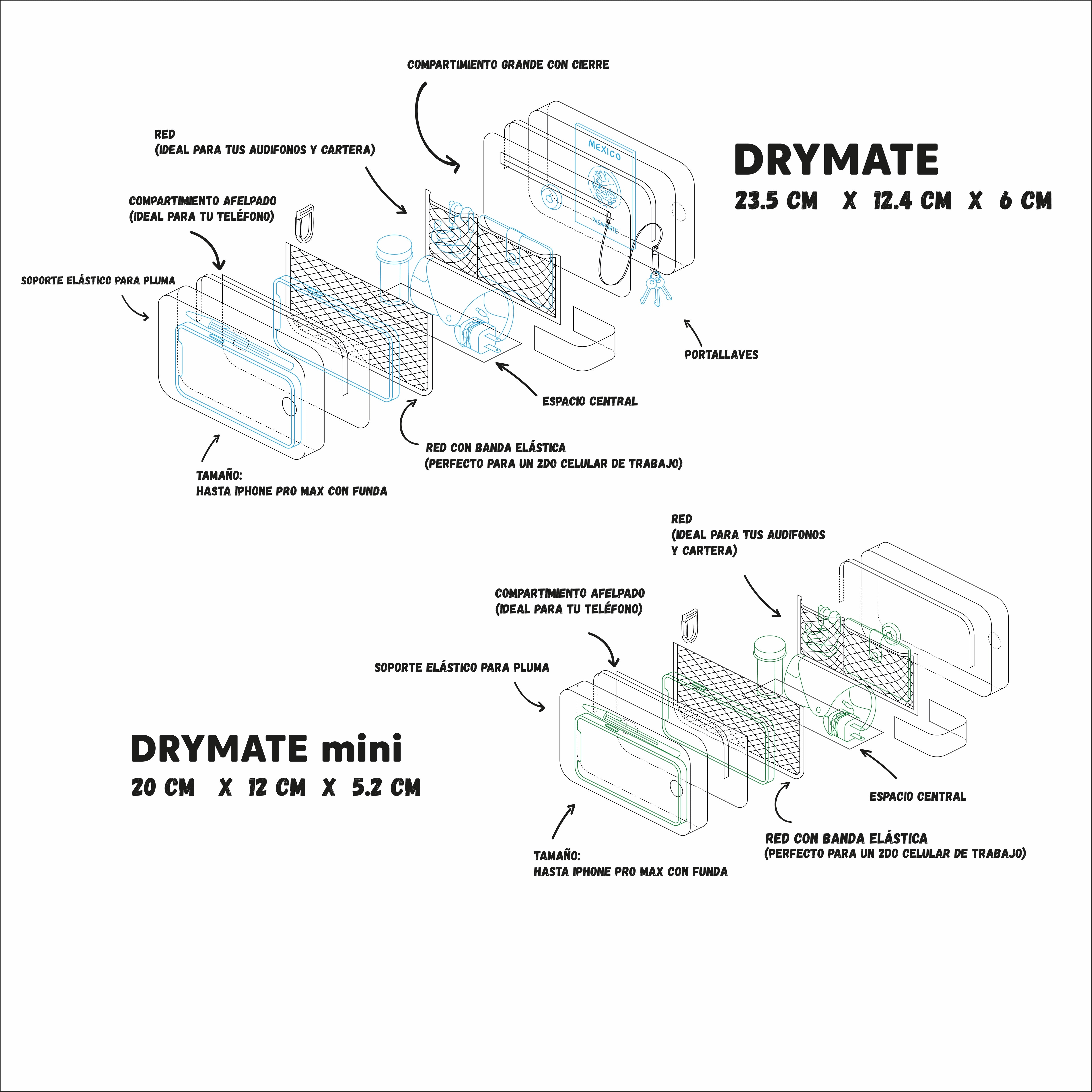 Drymate - Essential Case